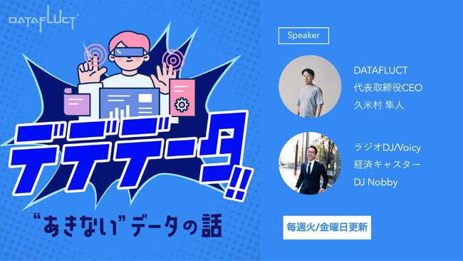 DATAFLUCTによるポッドキャスト「デデデータ!!～“あきない”データの話～」、開始1ヶ月で総再生数10,000回を突破