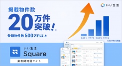 【いい生活Square】掲載物件数20万件突破！ 不動産市場の業務効率と業務標準化を促進 ～いい生活Square登録物件数は500万件以上に～