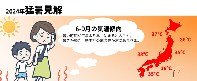 父の日特別セール！Hiyearが贈る「クールネックリング」