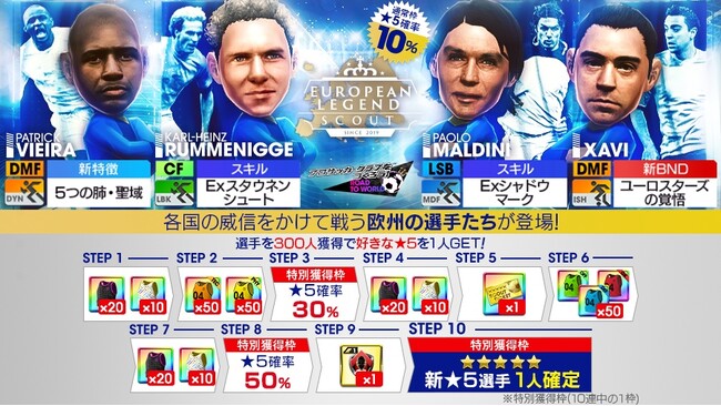 『プロサッカークラブをつくろう! ロード・トゥ・ワールド』欧州最強を決める戦いで躍動したスーパースターが新★5選手として登場する“EUROPEAN LEGEND SCOUT”開催！