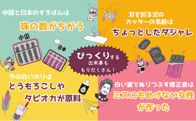 ついつい人に話したくなるおもしろ雑学が満載！　『ざんねん？　びっくり！　文房具のひみつ事典』が５月30日に発売！