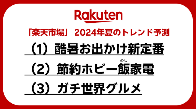 「楽天市場」、2024年夏のトレンド予測を発表