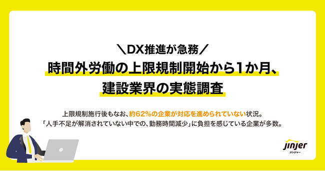 【DX推進が急務】時間外労働の上限規制開始から1か月、建設業界の実態調査｜法改正施行後もなお、約62％の企業が対応を進められていない状況。「人手不足の中での、勤務時間減少」に負担を感じている企業が多数