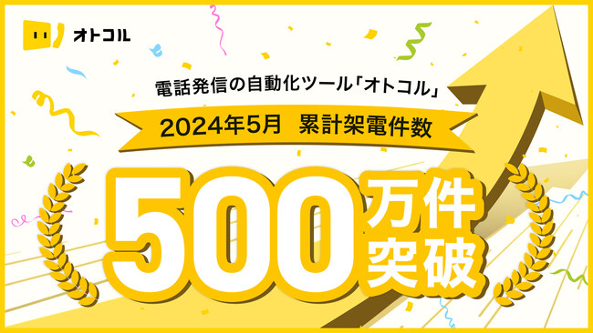 自動電話発信ツール「オトコル」、累計架電件数500万件を突破 ~総削減時間は41万時間超に~