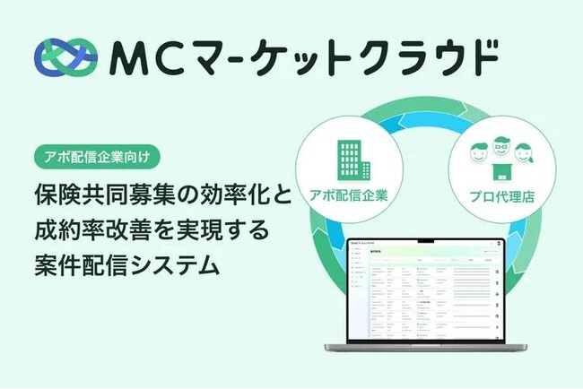 「マネーキャリア」を運営するWizleapが、ファイナンシャルプランナーの永岑和真 氏へ「MCマーケットクラウド」を提供開始!