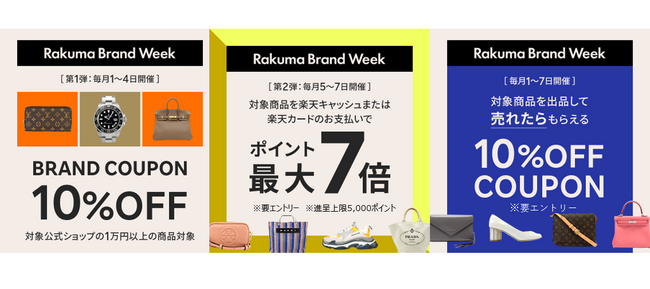 「楽天ラクマ」、月初に様々なキャンペーンを開催する7日間のイベント「Rakuma Brand Week」を6月より毎月開催