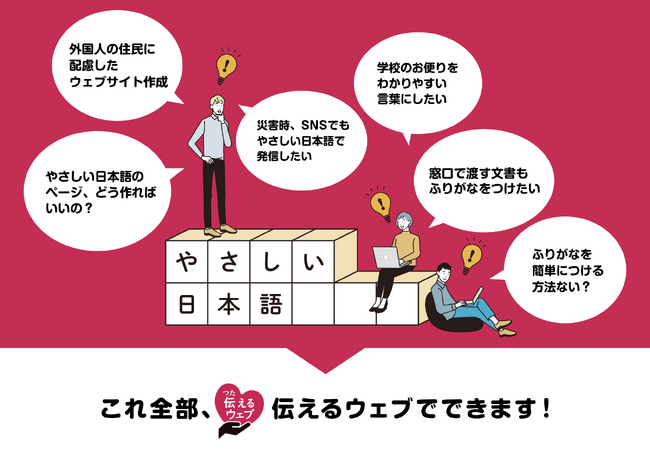 やさしい日本語化を支援する「伝えるウェブ」、自治体・医療機関・教育機関・日本語教育機関・NGO/NPO等を対象に2025年3月までの利用料を無料に。