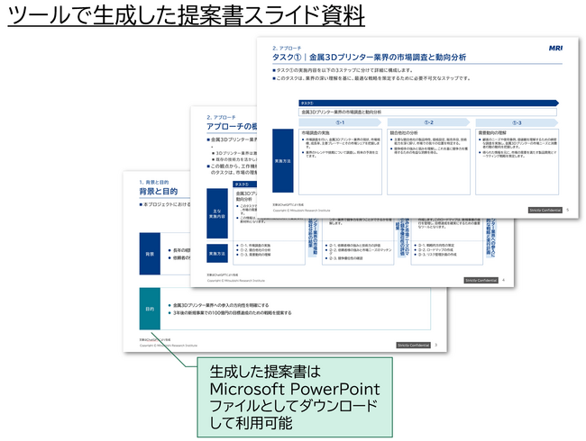 生成AIによる提案書作成支援ツールを開発