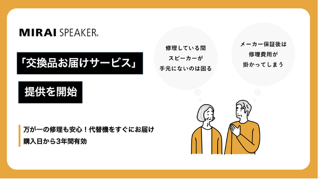 ミライスピーカー「交換品お届けサービス」の提供を開始