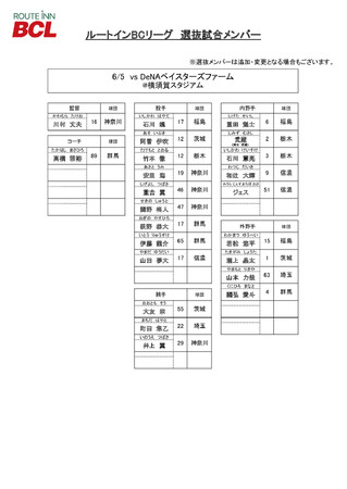 ルートインBCリーグ選抜対横浜DeNAベイスターズファーム イベント詳細について