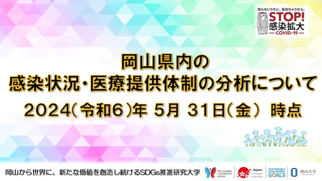 【岡山大学】岡山県内の感染状況・医療提供体制の分析について（2024年5月31日現在）