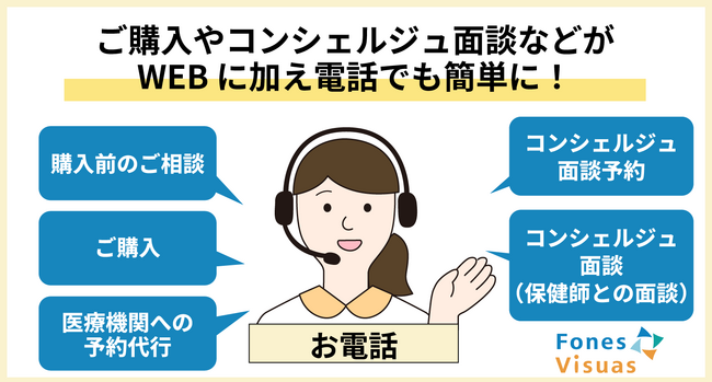 認知症などの将来の疾病リスクがわかる「フォーネスビジュアス」、ご購入やコンシェルジュ面談などが、WEBに加え電話でも簡単に！