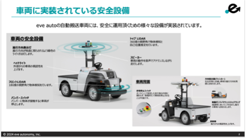 eve autoの自動運転車両に搭載された安全機能や障害物検知機能を紹介する資料を公式サイトにて公開！