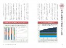 石油と天然ガスはまだまだ主役