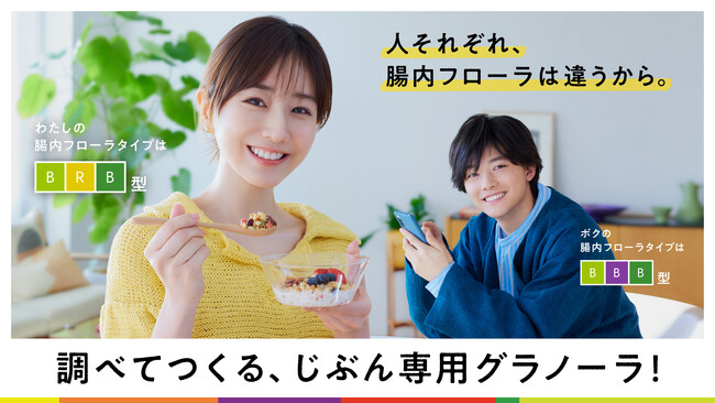 一人ひとり異なる腸内フローラ　 1万人以上の検査結果を分析　　　　　　　　　　　　　　　　　　　　　　　　　日本人に多い腸内フローラのタイプTOP3や傾向を発表