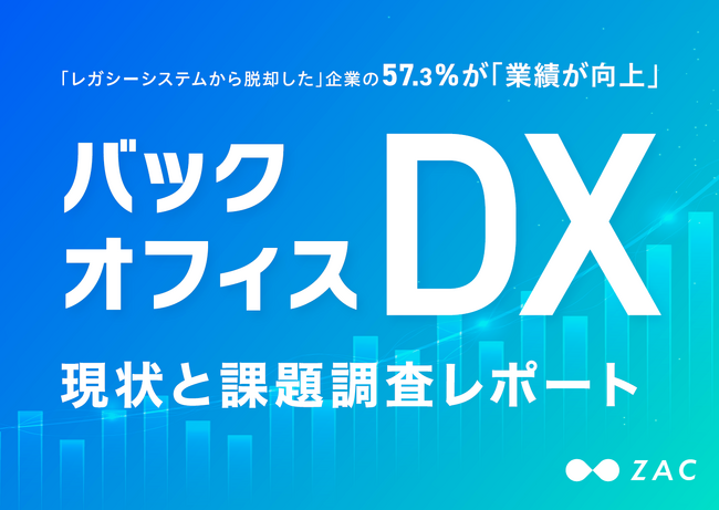オロ、『バックオフィスDX　現状と課題調査レポート』を公開
