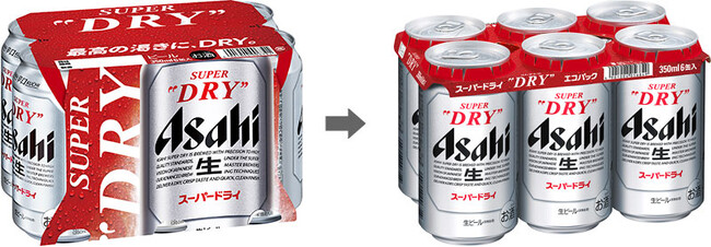 アサヒグループ「環境」の取り組み