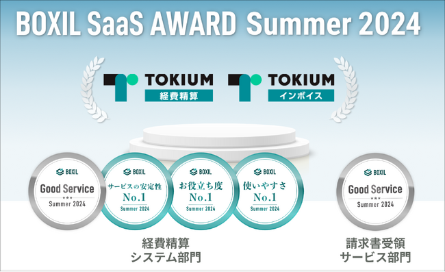 TOKIUM経費精算、「BOXIL SaaS AWARD Summer 2024」経費精算システム部門で「Good Service」と他3つのNo.1を受賞
