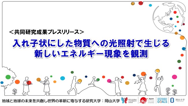 入れ子状にした物質への光照射で生じる新しいエネルギー現象を観測〔筑波大学、岡山大学、広島工業大学、レンヌ大学、東京工業大学、名古屋大学、東北大学、JST〕