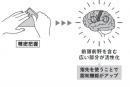 おりがみによる脳活性効果