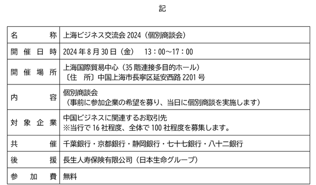 「上海ビジネス交流会2024(個別商談会)」の開催について