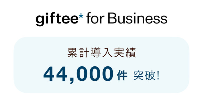 「giftee for Business」の導入案件数が累計44,000件を突破