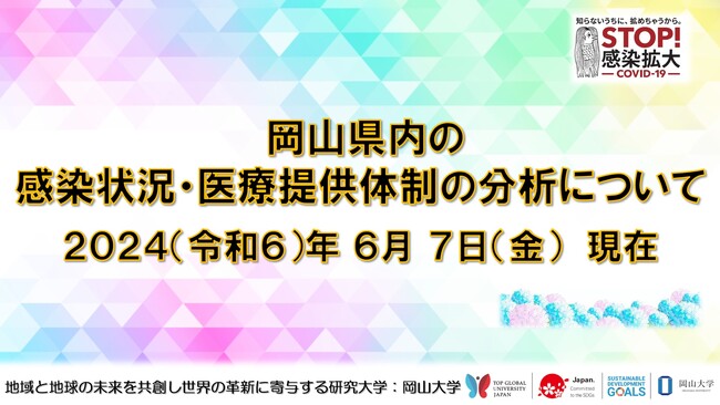 【岡山大学】岡山県内の感染状況・医療提供体制の分析について（2024年6月7日現在）