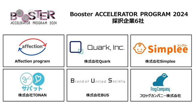 みらいワークス新設のアクセラレーションプログラム『Booster ACCELERATOR PROGRAM 2024』採択企業6社決定