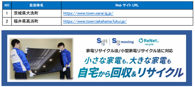 リネットジャパンとSGムービング 新たに2自治体と協定を締結自治体公認の「大型家電の便利な回収サービス」は117自治体に拡大