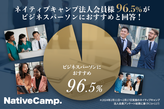 【会員数No.1】ネイティブキャンプ　＜ビジネス英会話レッスンに関する調査＞　96.5%が「ビジネスパーソンにおすすめ」と回答