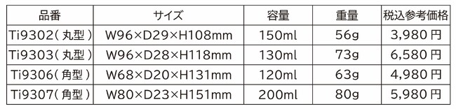 Foshan KEITH Titanium Co., Ltd.と株式会社YOCABITOにおける「keith」ブランドの国内正規販売代理店契約のお知らせ