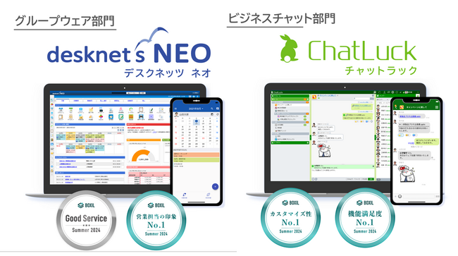 ネオジャパンが提供するグループウェア『desknet's NEO』・ビジネスチャット『ChatLuck』が「BOXIL SaaS AWARD 」にてそれぞれ受賞