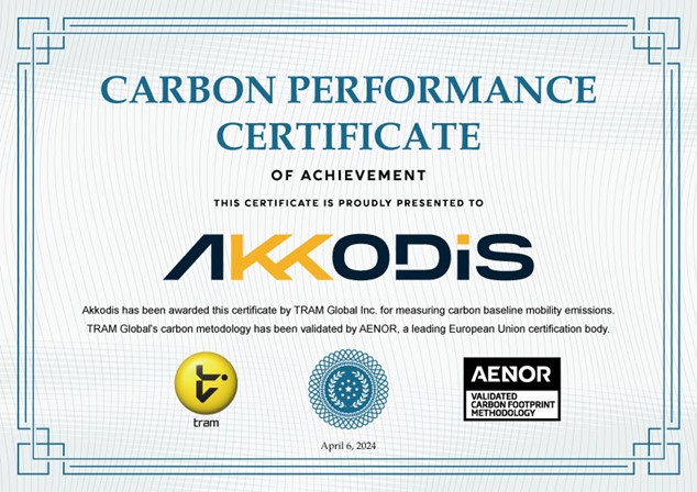 AKKODiS、社員の通勤時のCO2排出量を可視化し、国際認証を取得