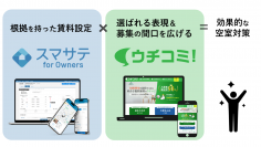 賃貸業界における“情報の非対称性”の解消を目指し、15,000人以上のオーナーが利用する自ら募集「ウチコミ！」とAI賃料査定No.1(※1)のスマサテが提供する「スマサテ for Owners」がシステム連携を開始