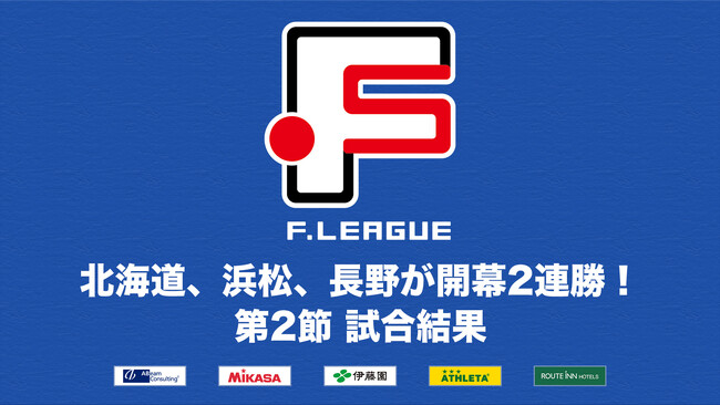 北海道、浜松、長野が開幕2連勝！第2節 試合結果【Ｆリーグ2023-2024 ディビジョン2】