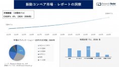 振動コンベア市場調査の発展、傾向、需要、成長分析および予測2024―2036年