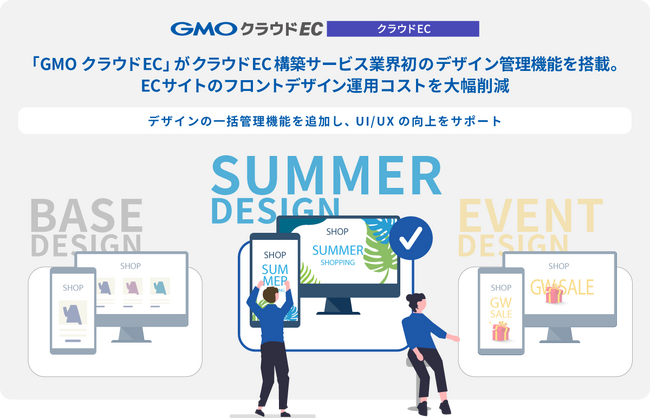 「GMOクラウドEC」がクラウドEC構築サービス業界初のデザイン管理機能を搭載。ECサイトのフロントデザイン運用コストを大幅削減【GMOメイクショップ】