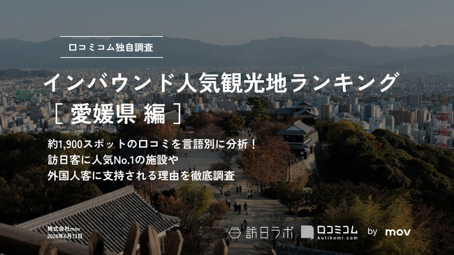 【独自調査】2024最新：外国人に人気の観光スポットランキング［愛媛県編］1位は2年連続で「松山城」！| インバウンド人気観光地ランキング　#インバウンドMEO