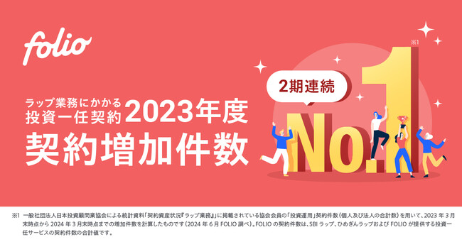 2023年度通期 投資一任契約増加件数で第1位を獲得