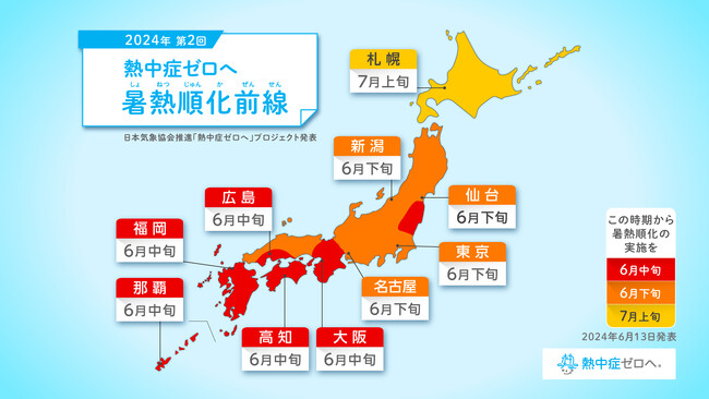 盛夏に向けてもう一度、暑さに負けない体を作ろう！2024年「熱中症ゼロへ 暑熱順化前線（第2回）」を公開