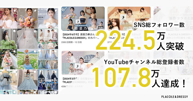 【冒険社プラコレ】総フォロワー数224.5万人突破・YouTubeチャンネル総登録者数 107.8万人達成！ノウハウを活かしショート動画を活用した採用広報も実施中！
