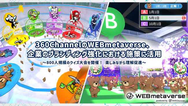 360ChannelのWEBmetaverse、企業のブランディング強化における施策に活用