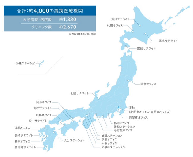 予防接種記録管理アプリ『harmoワクチンケア』新潟県小千谷市にて先行導入