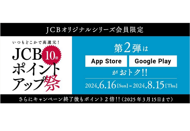 ポイント高倍率キャンペーン「JCBポイントアップ祭 第2弾」