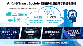 AIによるSmart Societyを目指した包括的な提携を開始
