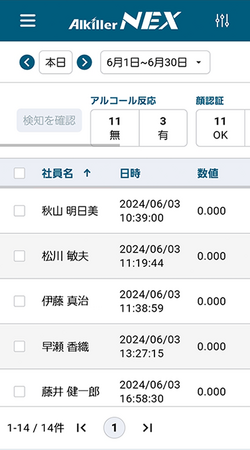 【新機能リリース】アルキラーNEX　管理画面がスマホで”いつでも””どこでも”確認可能に！！