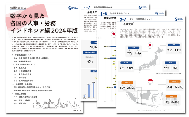 【人事・海外事業部必見】 数字から見た各国の人事・労務 インドネシア編 2024年版《レポート無料公開》