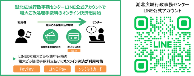 湖北広域行政事務センターでLINEを活用した粗大ごみ処理手数料のオンライン決済対応を支援