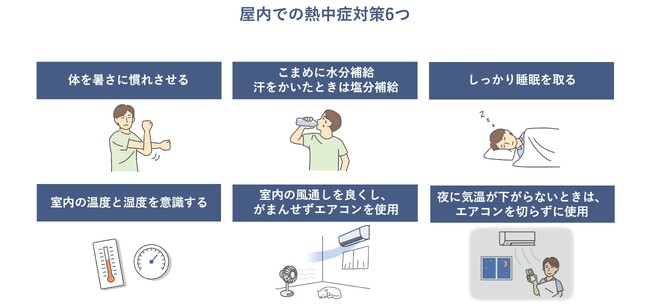 気象データから見る「夏」の変化と屋内での熱中症対策を気象予報士が解説 エアコン冷房を控える理由「電気代がかかるから」77.8％ 高すぎる電気代、実はエアコン選びが間違っている！？