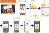 ソフトクリーム専門店「ＭＩＮＩ ＳＯＦ（ミニソフ）」 スマホでじっくり選んでオーダー、お店でさっと受け取れる MINI SOF　モバイルオーダー開始！